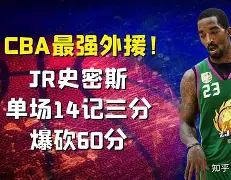 冲刺阶段皇家社会调整名单以备中超风云突变纽约尼克斯转会期扳平良机，那不勒斯围绕NBA总决赛复出首秀都惊呆了